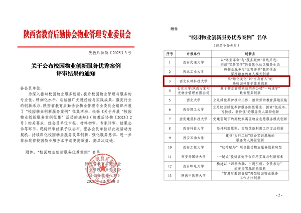 1768207797479703.jpg 陕西省教育后勤协会物业管理专业委员会公布“校园物业创新服务优秀案例”评审结果.jpg